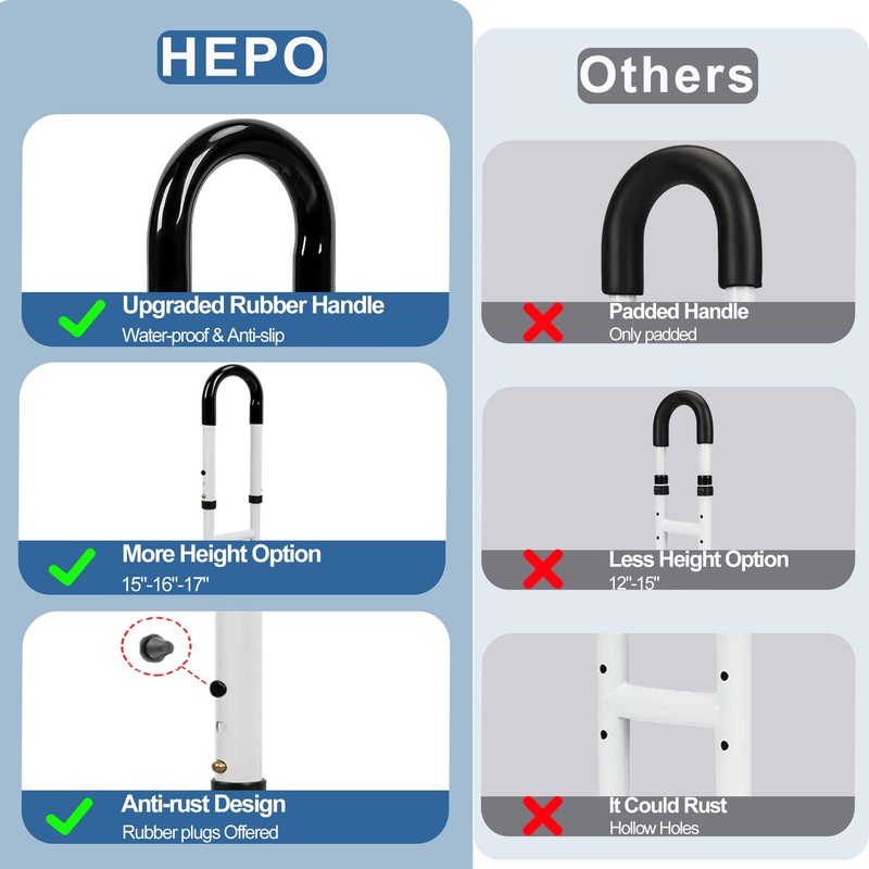 HEPO Adjustable Bathtub Grab Bars for Seniors, Bath Safety Grab
