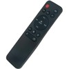 New Replaced Remote Control fit for PHEANOO 2.1 Compact Sound