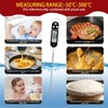 MVCUASF Digital Food Thermometer instant read with Large LCD Screen