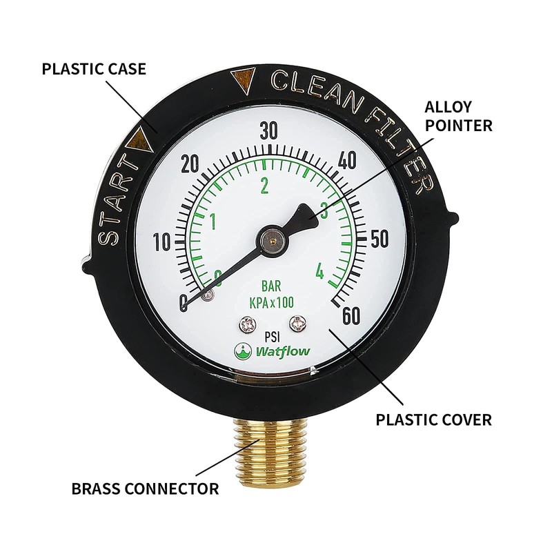 Watflow 2" Start and Clean Filter Pressure Gauge, Water Pressure