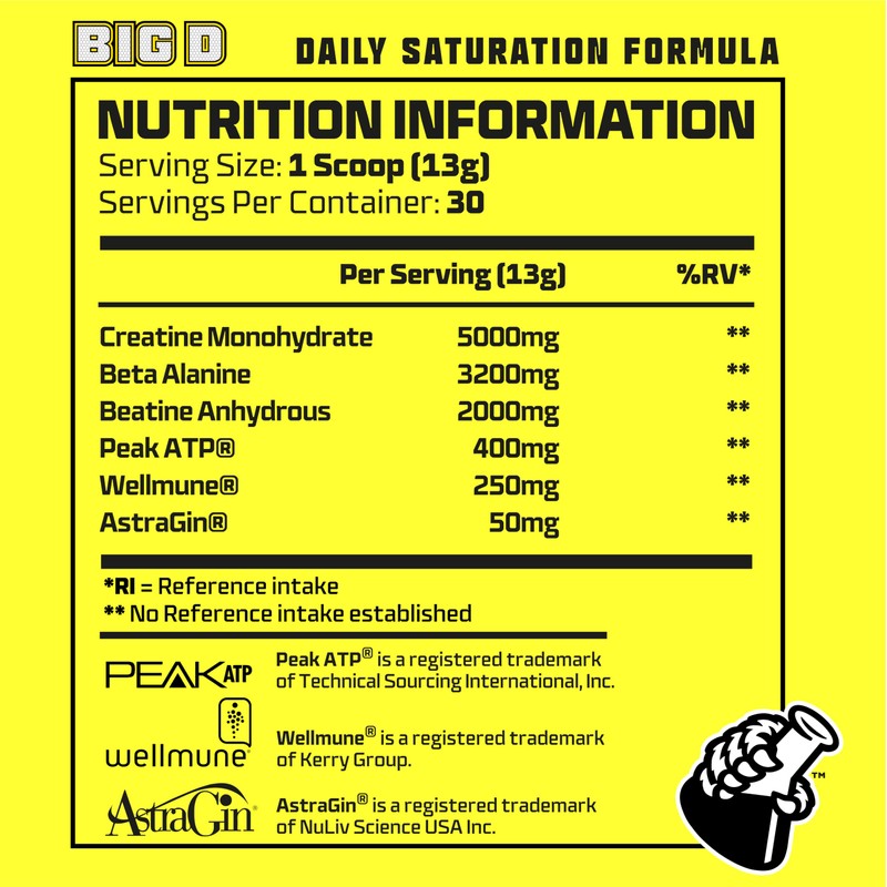 Beast Pharm | BIG D Daily Creatine Monohydrate Powder |