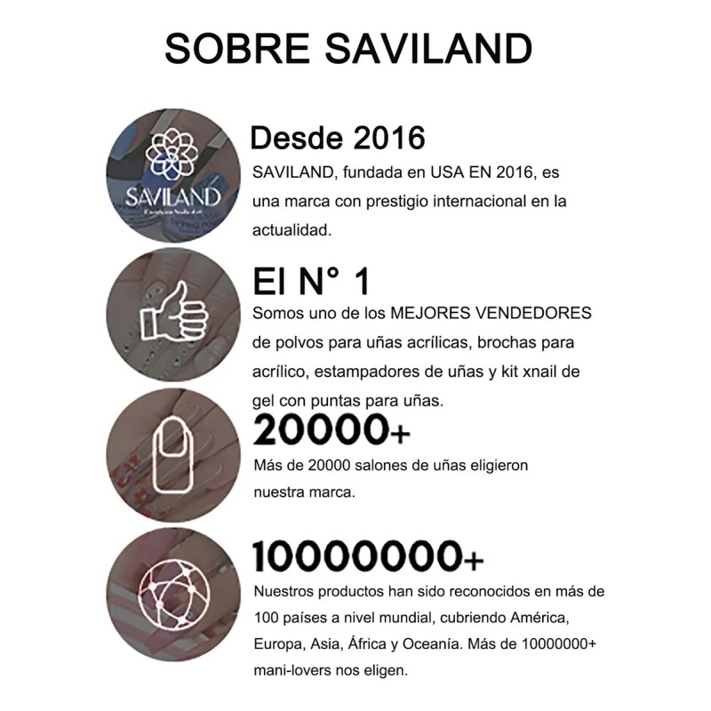 Saviland Dipping Uñas Base + Activador + Top + Brush