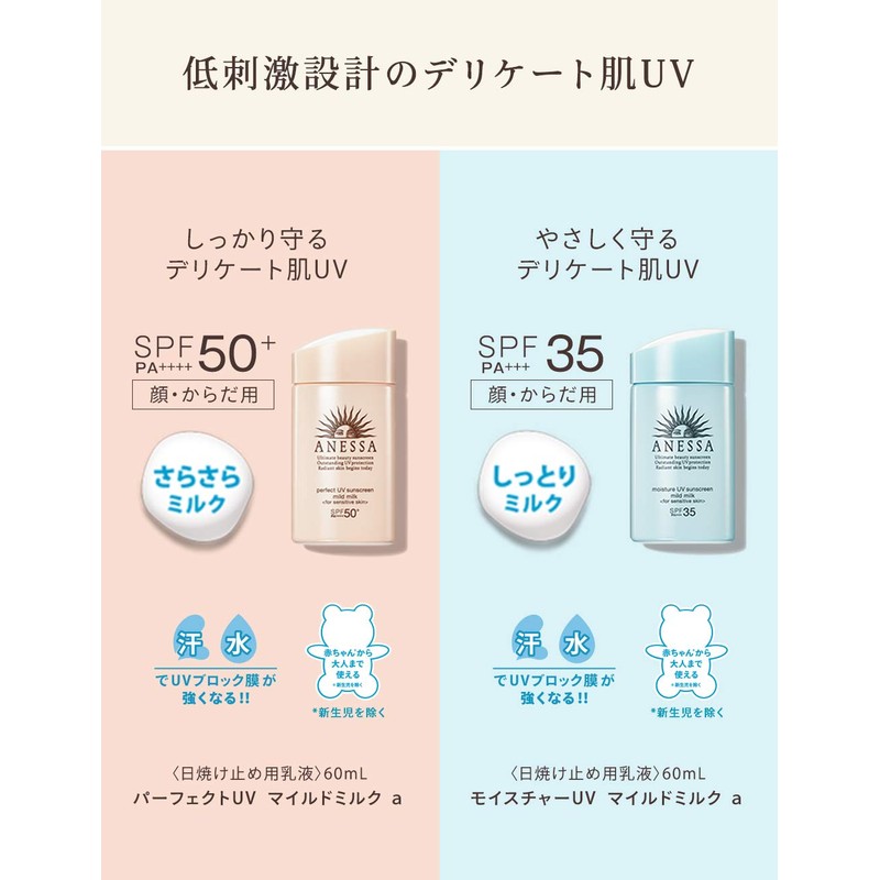 Anessa (Old Product) Anesa Moisture UV Mild Milk, Sunscreen, 2.0