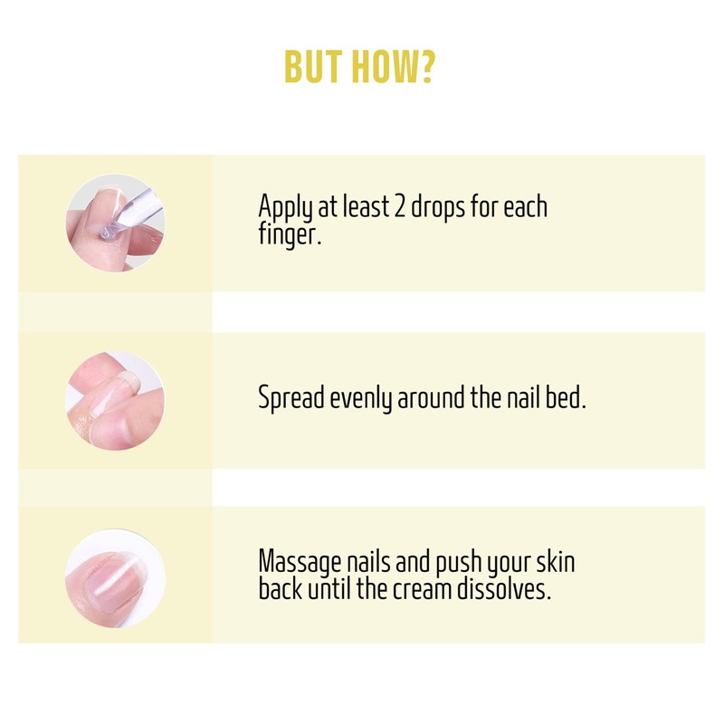 PODOGEN LONGON Nail Repair & Strengthening Solution – Improves Appearance