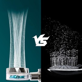 Avilia Shower Head with Water Saving and Integrated Propeller, Universal for Bathtub and Shower, 3 Filters Included, Made of ABS Chrome Plated 8 x 25 x 4 cm