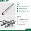 Goleray 1-1/8 Inch SDS Plus Rotary Hammer Drill Bit for
