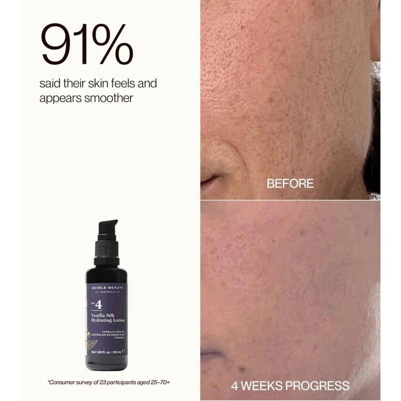 Edible Beauty No. 4 Vanilla Silk Hydrating Lotion 50ml