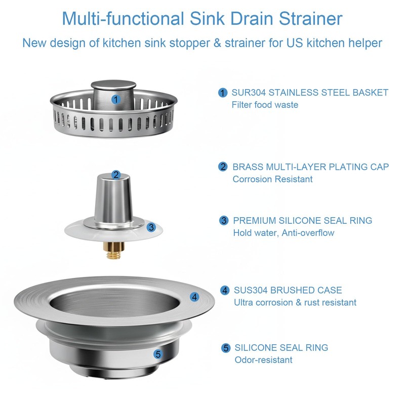 3-in-1 Kitchen Sink Drain Strainer, Pop Up Sink Stopper with