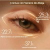 Cyrene Parches Estrella Star Anti Acne Espinillas Granos Fac
