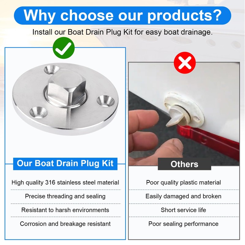 Stainless Steel Boat Drain Plug Kit Boat Plug Kit 1/2"