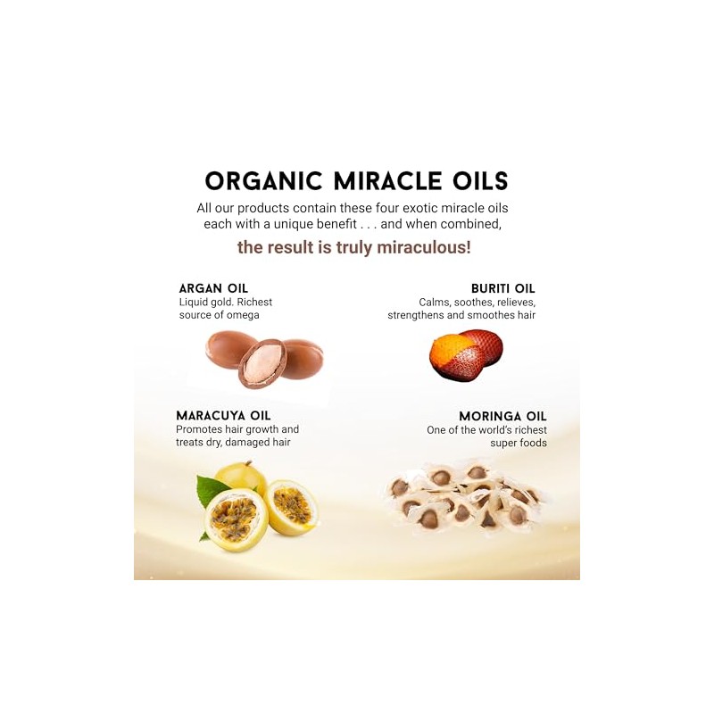Miracle Hair and Scalp Restore, Renew, Repair in 2 Mins.