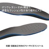 1 pair of urethane 3-layer insoles