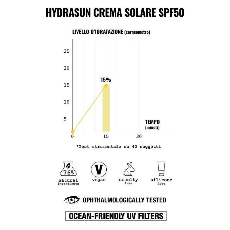 Face D - Face D - Hydrasun Sun Cream SPF50