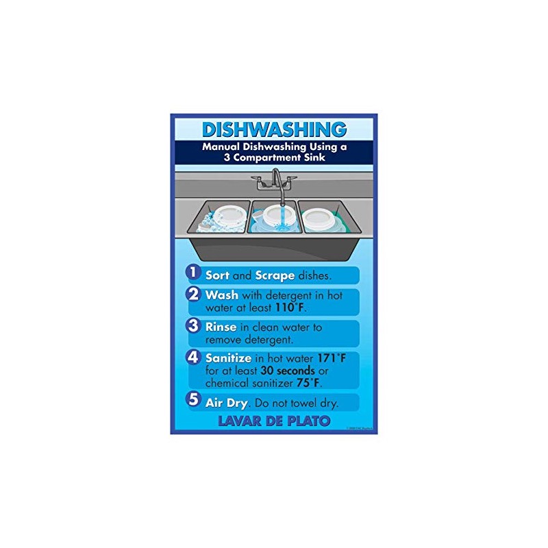 DayMark Safety Systems Manual Dishwashing Laminated Poster 11" x 17",IT119536