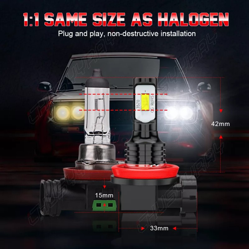 CHUSYYRAY For Nissan Armada 2017-2020 LED Headlight Bulbs Kit High