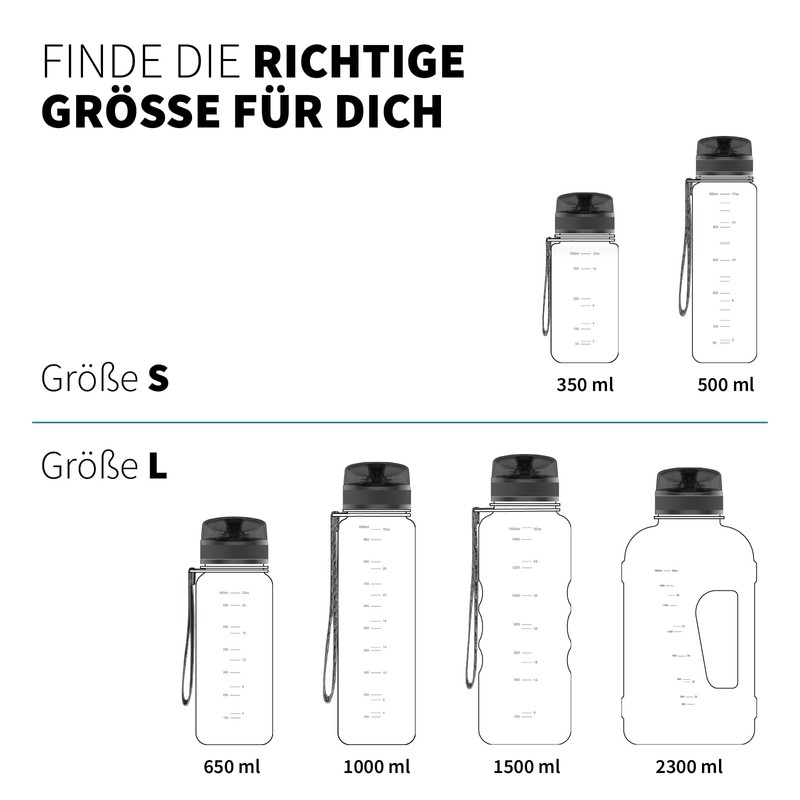 720°DGREE Original Replacement Lid for your "uberBottle" | Sports Lid,