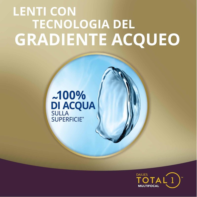 Dailies Total 1 Multifocal lenti a contatto giornaliere | 30