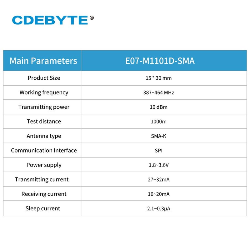EBYTE E07-M1101D-SMA CC1101 433MHz RF Module Transceiver Remote Transmission CC1101