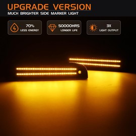 FetonAuto Amber LED Front Side Marker Lights for Jeep Cherokee XJ Chassis 1997-2001, Bumper Corner Parking Signal Accessories, Smoked Black Lens Amber Lighting