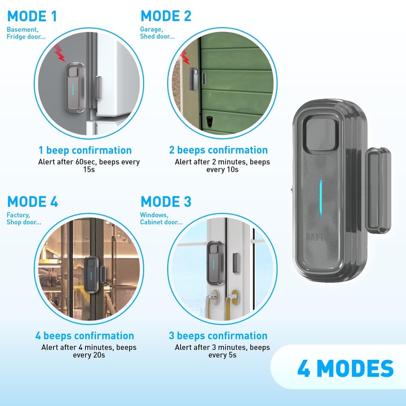 Daytech Refrigerator & Freezer Door Alarm - Adjustable 1-4 Minute