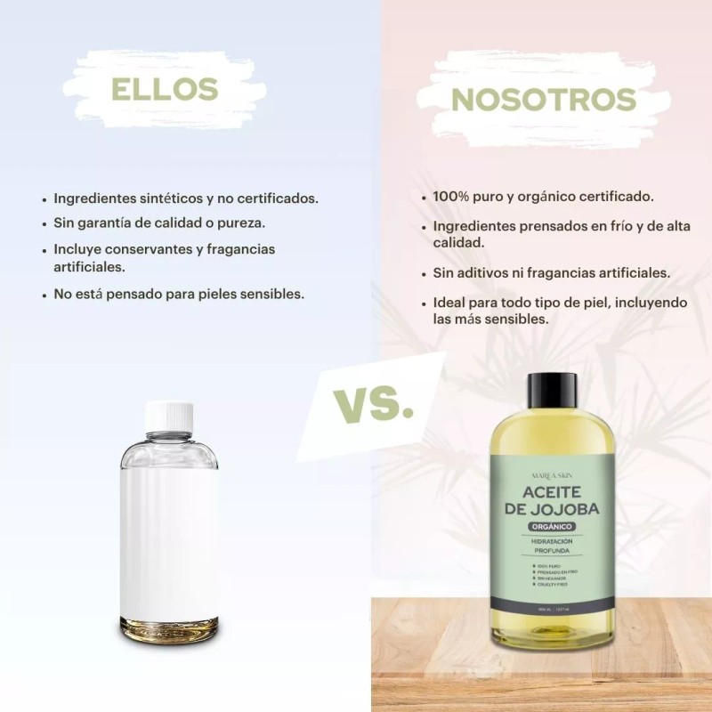 Marea Skin Aceite De Jojoba | Marea Skin | 125