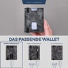 Von Hessen Slim Wallet with RFID Protection – Card Case
