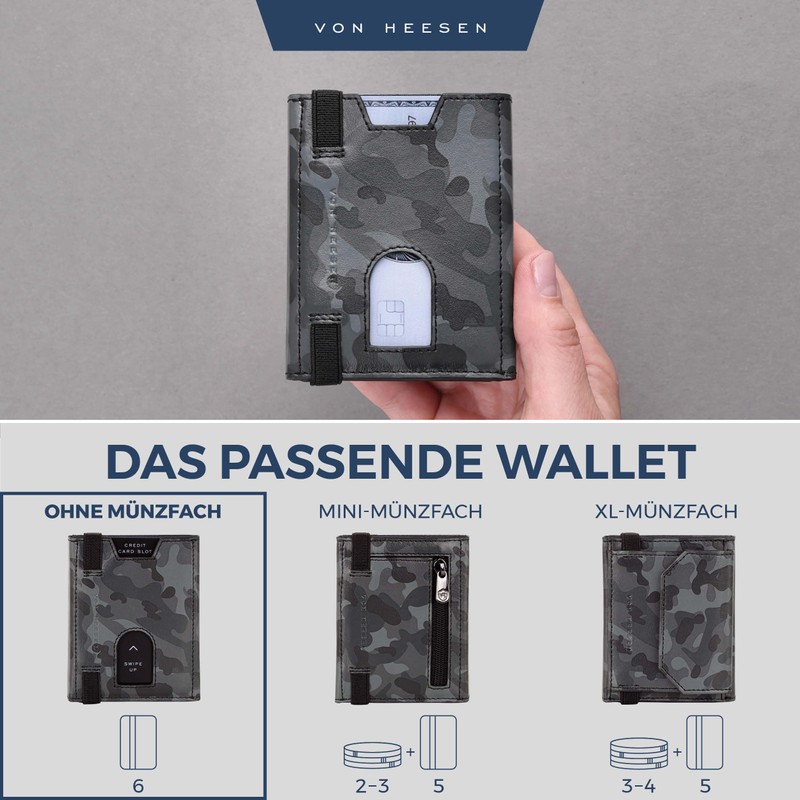 Von Hessen Slim Wallet with RFID Protection – Card Case