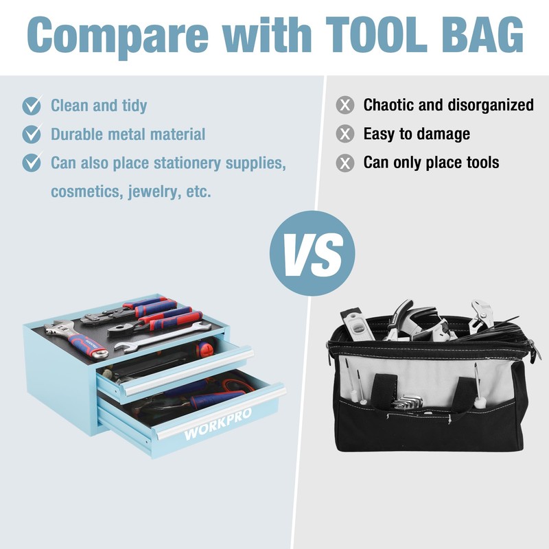 WORKPRO 12.5" Mini Tool Box with 2 Drawers & 1