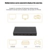 4K HD Multimedia Interface Selector 6Gbps 2.0V 4 In 1