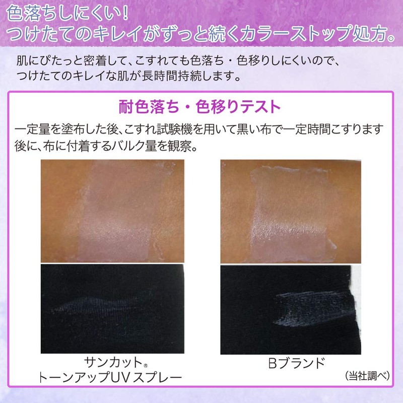 KOSE Sun Cut Sunscreen Tone Up UV Essence Color Control