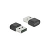 DeLOCK 4.2 and Dual-Band WLAN ac/a/b/g/n 433 Mbps USB Adapter,