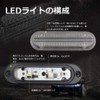 LED Daylight, Thin, 6 W x 2 Pieces, Work Light,