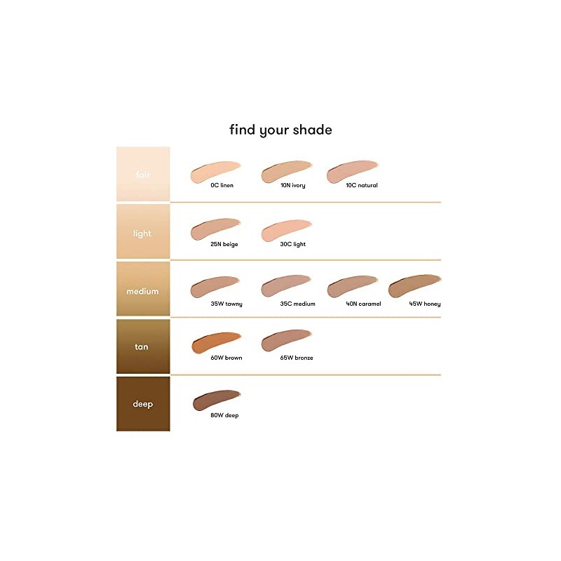 Dermablend Quick-Fix Concealer Stick, Full Coverage Foundation Makeup, 30C Light,