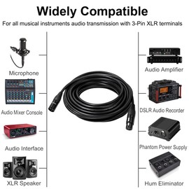 MIKIZ XLR Cables 50 ft 2 Packs - 50ft Microphone Cable Balanced 3 Pin XLR Male to Female Patch Cords for DJ Podcast