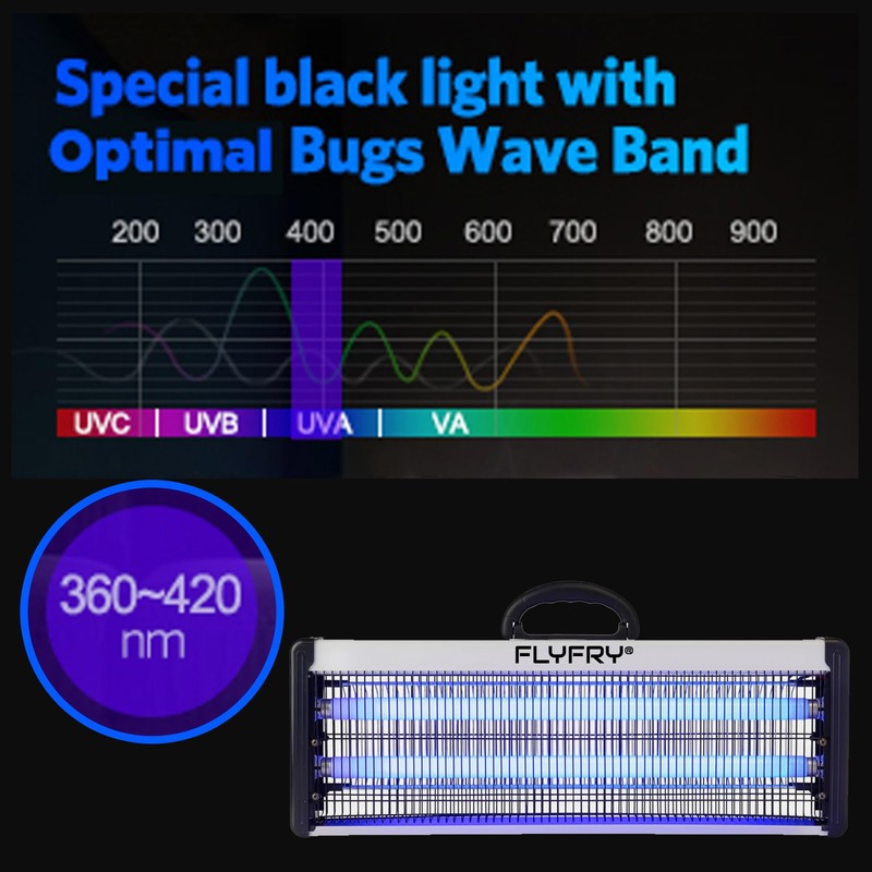FLYFRY Extra Large Bug Zapper 40w Indoor, Electric Insect Fly