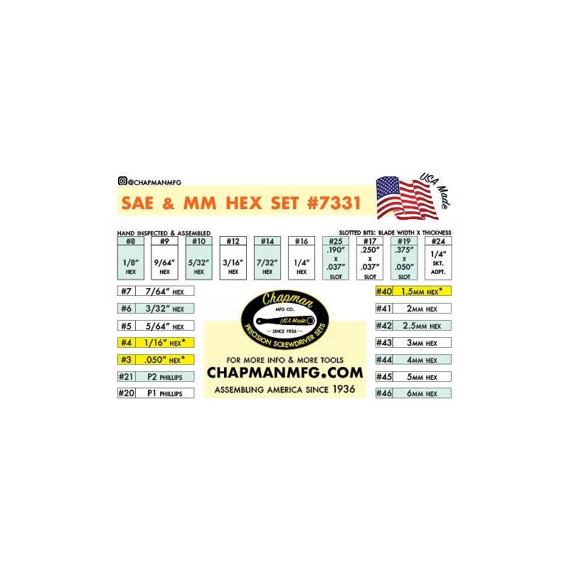 Chapman #7331 ORANGE SAE + Metric Allen Hex Screwdriver Bit