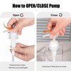 Pump Bottle, Refillable Plastic Empty Lotion Soap Dispenser Liquid Container