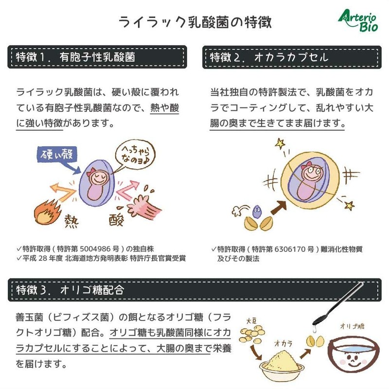ライラック乳酸菌 オリゴプラス (60g / 約1ヶ月分)
