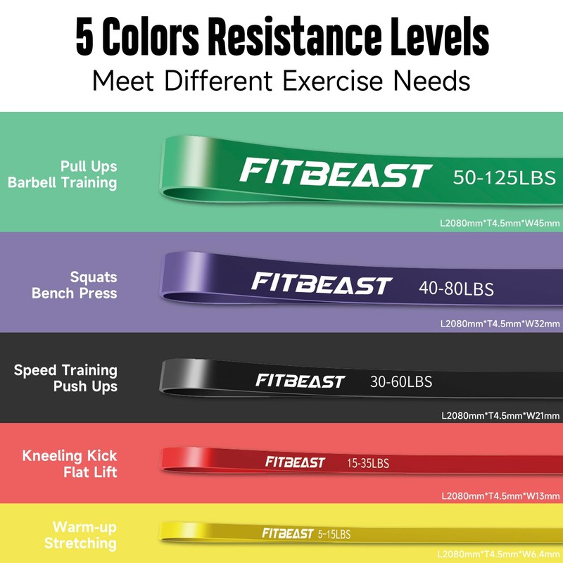 FitBeast Pull Up Band, 40-80 LBS Purple Resistance Band Pull