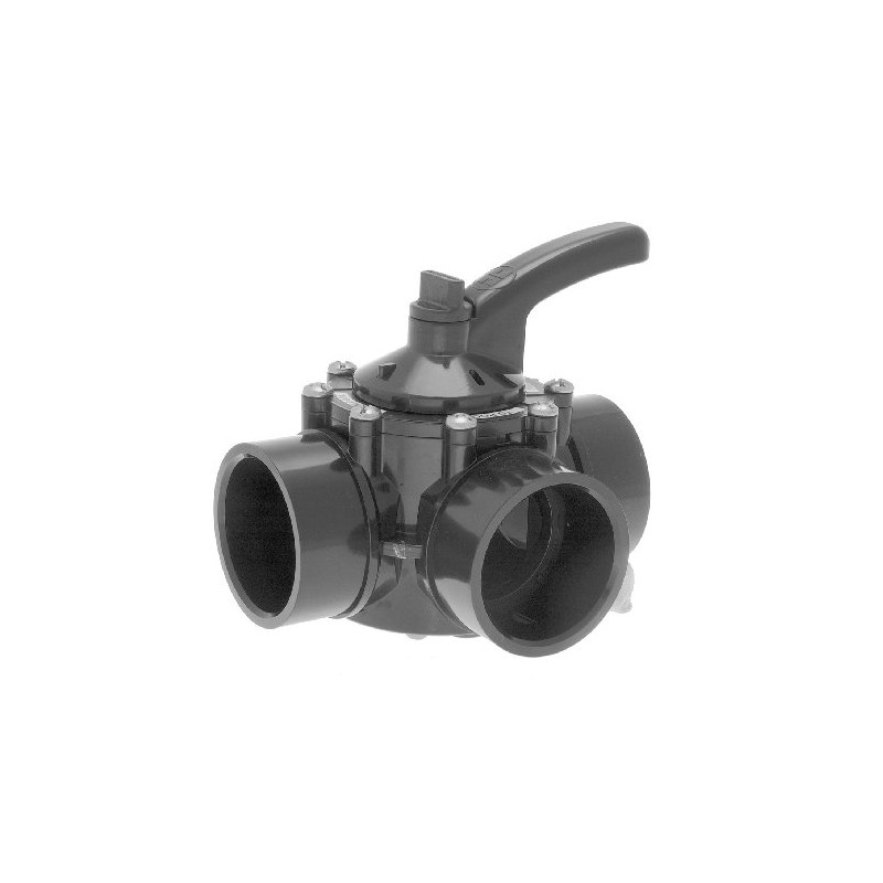 Hayward PSV3SDGR PVC 3-Way Diverter Valve