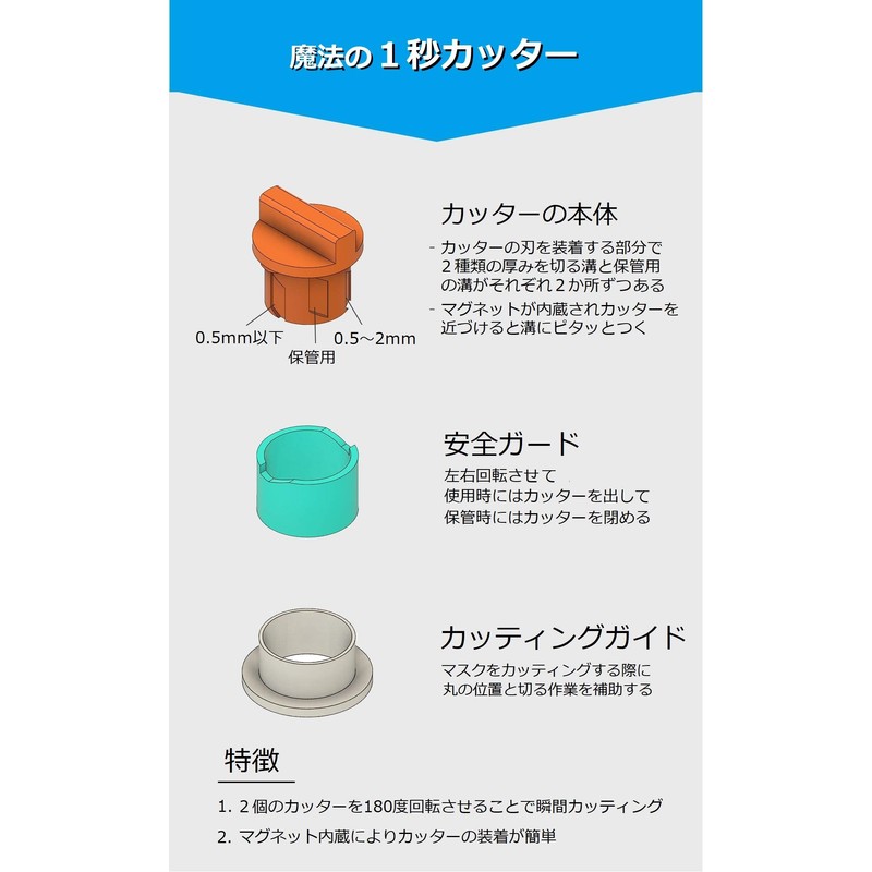 1 Second Cutter & 0.3 Air Bulb, Anti-Fog, Easy to