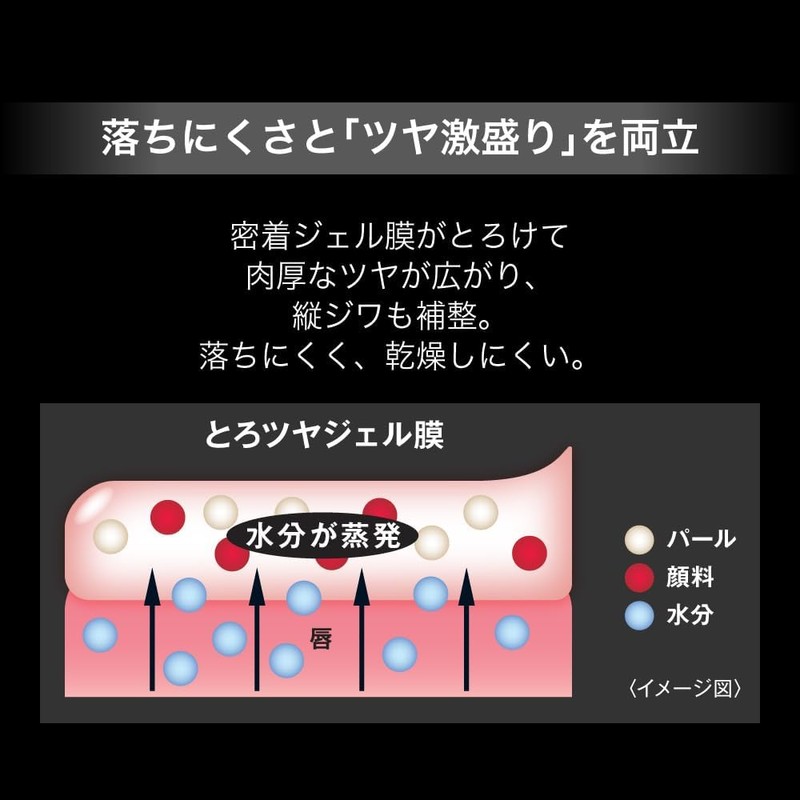 KATE EX-1 Lip Monster Tsuyabeth