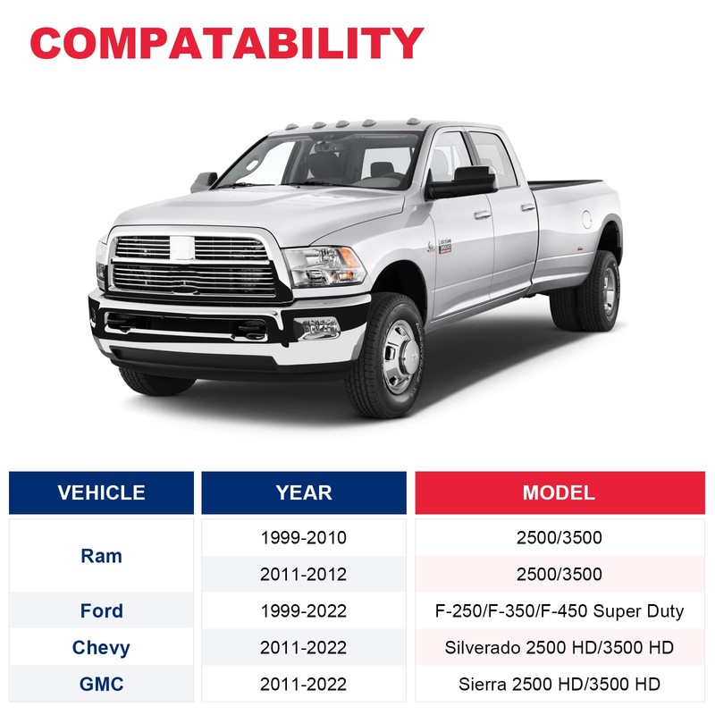 Auxiliary Fuel Tank Install Kit Fit for Ford Dodge Ram