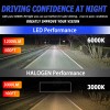 SHENKENUO For Honda CR-V 2002-2004 2007-2014 LED Headlight High Low