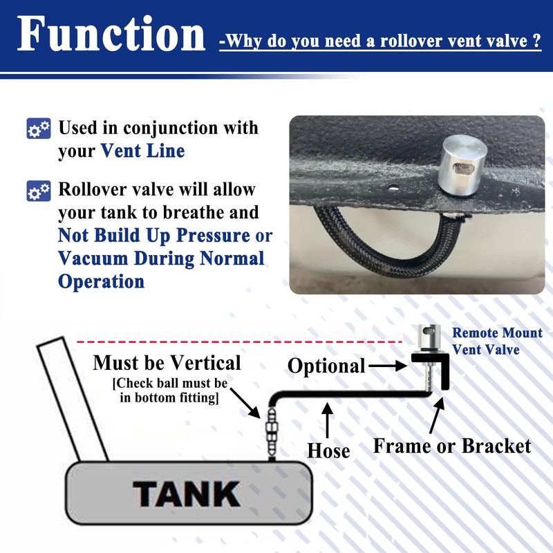 Alsoyixia 2Pcs Remote Mount Vent Valve for Fuel Tanks, Tank