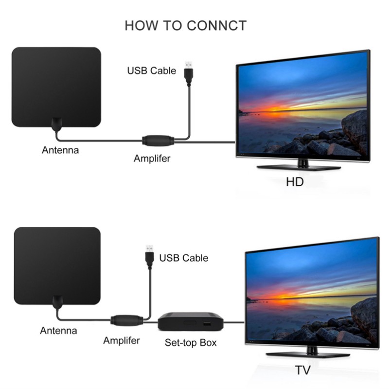 HDTV Antenna Indoor HighDefinition TV Antenna Receiving 80Mile Range Signal