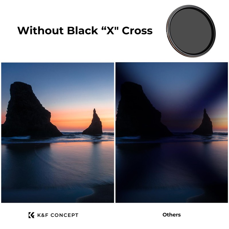K&F Concept 82mm Variable ND4-32 Filters, Adjustable 4-Stop Neutral Density