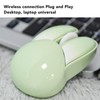 Cute Rabbit Wireless Mouse 2.4G Adjustable DPI Sensitivity 33ft Effective