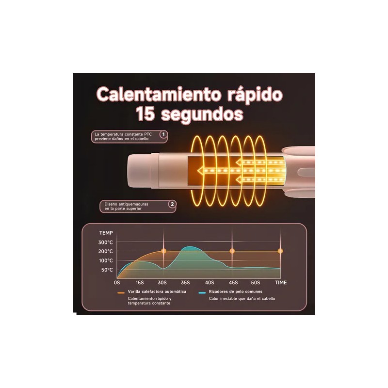 Rizador Automtico De Cabello Rosado Bomidi Hc02, Cermica, 2 Modos
