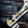 Filter Handheld Shower Head for Residual Chlorine Remove,10-Spray Modes Massage